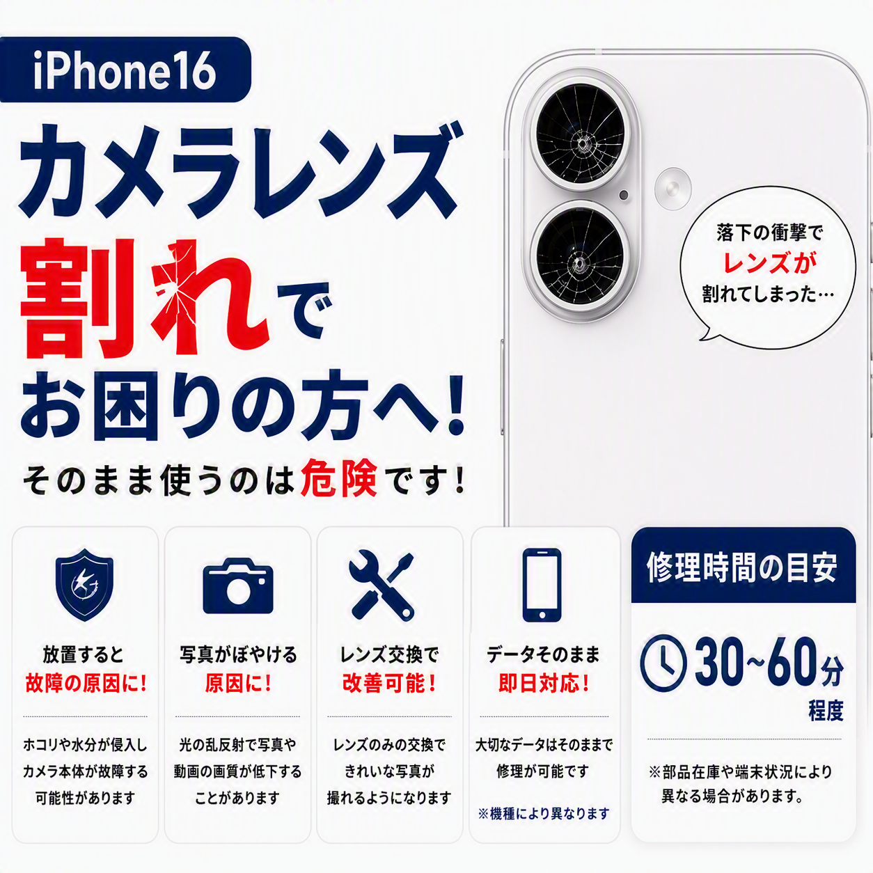 iPhone16のカメラレンズが割れた！そのまま使っても大丈夫？修理が必要な理由を解説します